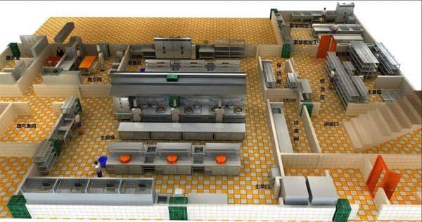 南京餐飲商用廚房設(shè)計(jì)解析